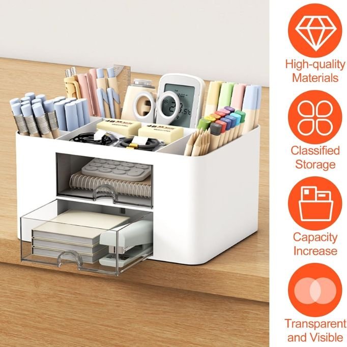 Desk Organizer - Image 4